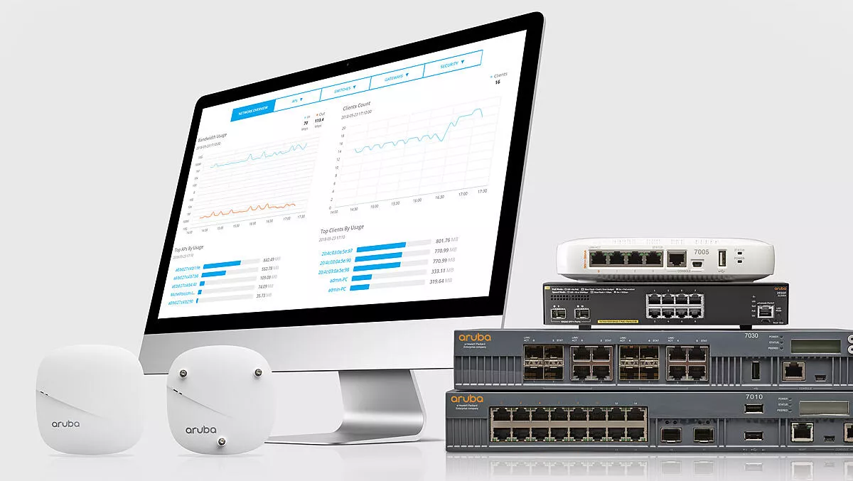 Aruba adds improvements to SD-Branch retail solution