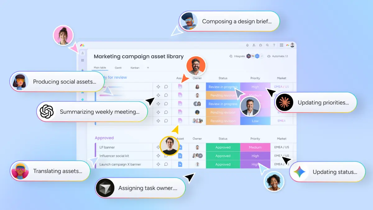 monday.com opens workspace doors to external AI agents